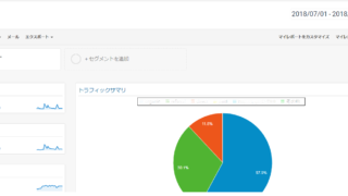 すっきり、さっぱり。97万PV