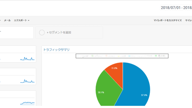 すっきり、さっぱり。97万PV