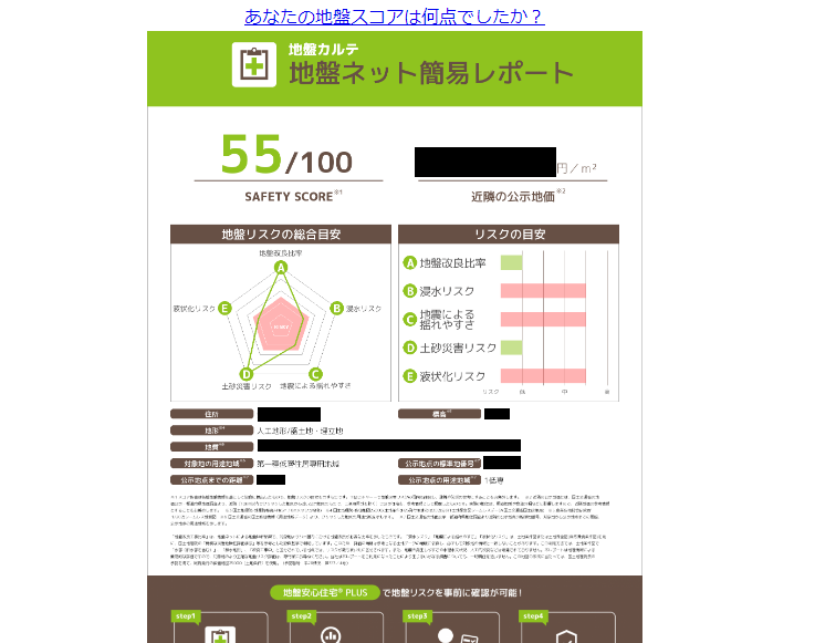 地盤ネットの地盤レポート