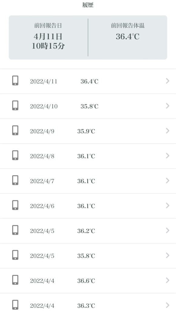 新型コロナ陽性確定および10日間の自宅療養期間中の記録